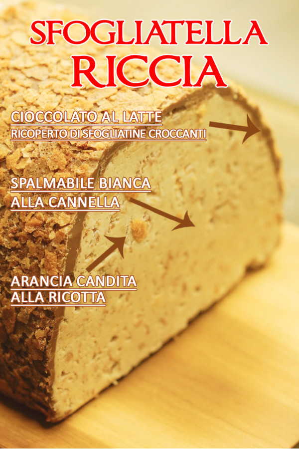 Torrone alla Sfogliatella...